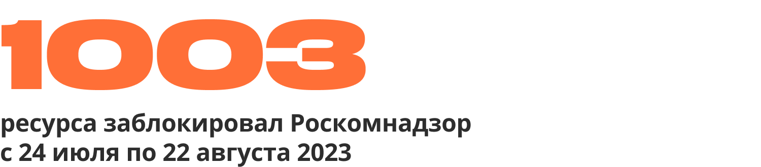 1003 ресурса заблокировал «Роскомнадзор» с 24.07.23 по 22.08.23