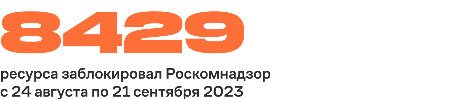 8429 ресурса заблокировал «Роскомнадзор» с 24.08.23 по 21.09.23