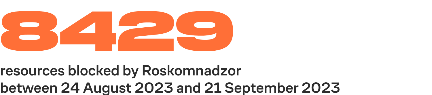 8429 resources blocked by Roskomnadzor between 24 August 2023 and 21 September 2023
