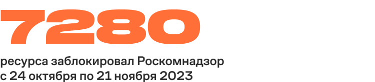 7 280 ресурса заблокировал «Роскомнадзор» с 24.10.23 по 21.11.23