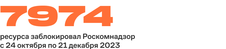 7 974 ресурса заблокировал «Роскомнадзор» с 24.11.23 по 21.12.23