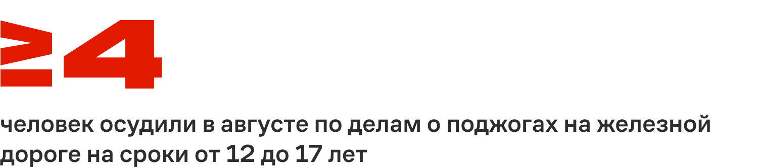 Не менее 4 человек осудили в августе по делам о поджогах на железной дороге на сроки от 12 до 17 лет