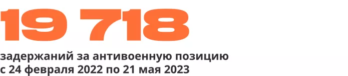 Сводка антивоенных репрессий. Май 2023 | ОВД-Инфо