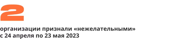 Сводка антивоенных репрессий. Май 2023 | ОВД-Инфо
