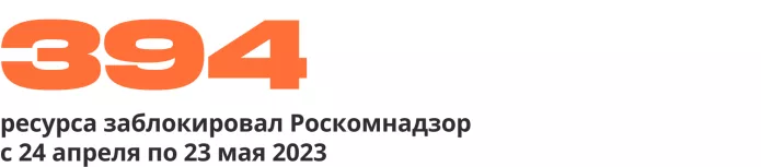 Сводка антивоенных репрессий. Май 2023 | ОВД-Инфо