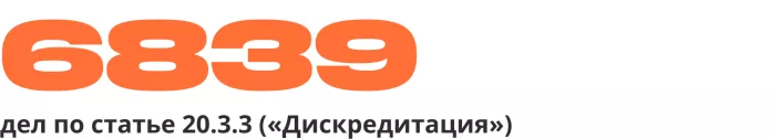 По данным «Медиазоны»