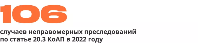 По данным ИАЦ «Сова»