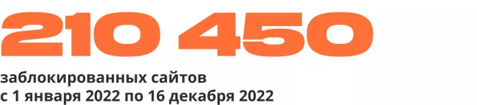По данным «Роскомсвободы»
