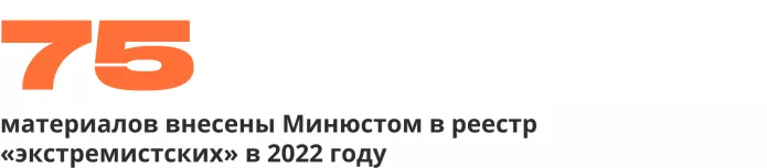 Репрессии в России в 2022 году | ОВД-Инфо