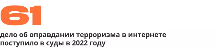 Репрессии в России в 2022 году | ОВД-Инфо