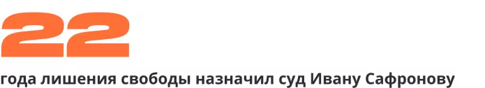 Репрессии в России в 2022 году | ОВД-Инфо