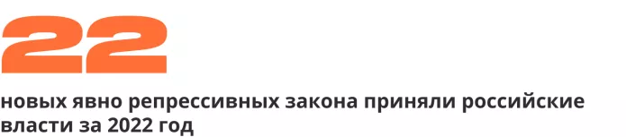 Репрессии в России в 2022 году | ОВД-Инфо