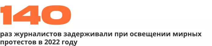 Репрессии в России в 2022 году | ОВД-Инфо