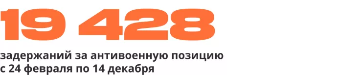 По данным ОВД-Инфо на 14.12.2022