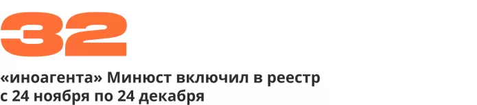 Сводка антивоенных репрессий. Десять месяцев войны | ОВД-Инфо