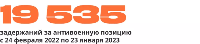 Сводка антивоенных репрессий. Одиннадцать месяцев войны | ОВД-Инфо