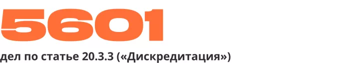 По данным «Медиазоны» на 16.01.2023