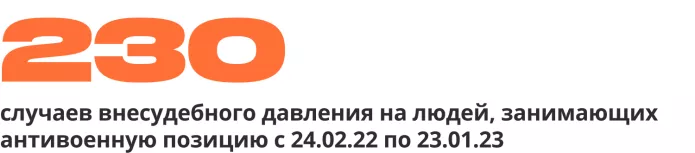 с 24.02.22 по 23.01.23