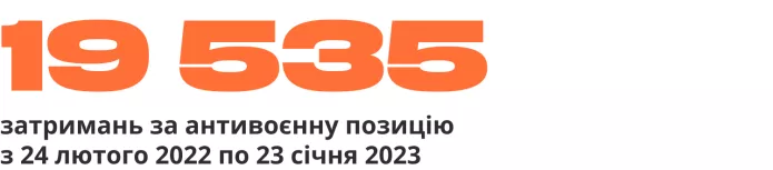 Зведення антивоєнних репресій. Одинадцять місяців війни | ОВД-Инфо