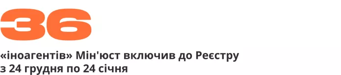 Зведення антивоєнних репресій. Одинадцять місяців війни | ОВД-Инфо