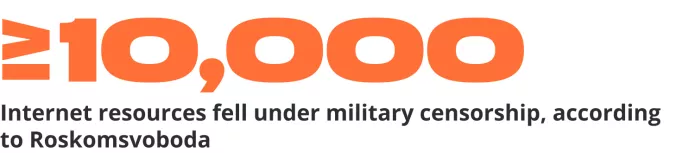 Russian wartime repression report. One year since the full-scale invasion | ОВД-Инфо
