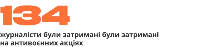 Зведення антивоєнних репресій. Рік повномасштабного вторгнення Росії в Україну | ОВД-Инфо