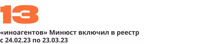 Сводка антивоенных репрессий. Март 2023 | ОВД-Инфо