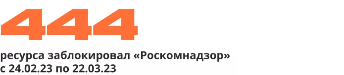 Сводка антивоенных репрессий. Март 2023 | ОВД-Инфо