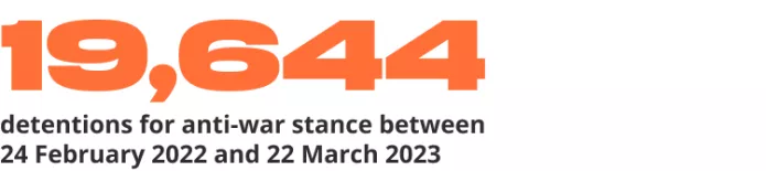Wartime Repressions Report. March 2023 | ОВД-Инфо