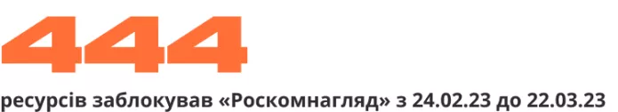 Зведення антивоєнних репресій | ОВД-Инфо