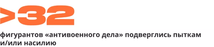 Сводка антивоенных репрессий. Апрель 2023 | ОВД-Инфо