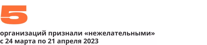 Сводка антивоенных репрессий. Апрель 2023 | ОВД-Инфо