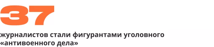 Сводка антивоенных репрессий. Апрель 2023 | ОВД-Инфо