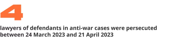 Wartime Repressions Report. April 2023 | ОВД-Инфо