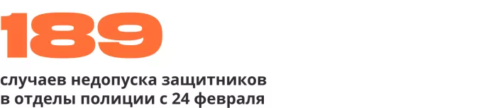Сводка антивоенных репрессий. Полгода войны | ОВД-Инфо