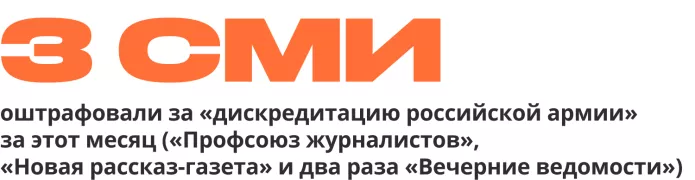 Сводка антивоенных репрессий. Полгода войны | ОВД-Инфо