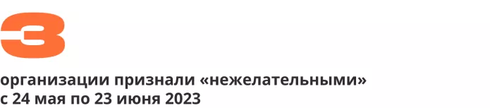 Сводка антивоенных репрессий. Июнь 2023 | ОВД-Инфо