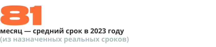 «Устрашающий эффект»: анализ приговоров по «антивоенным» делам | ОВД-Инфо