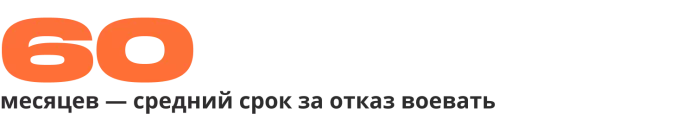 «Устрашающий эффект»: анализ приговоров по «антивоенным» делам | ОВД-Инфо