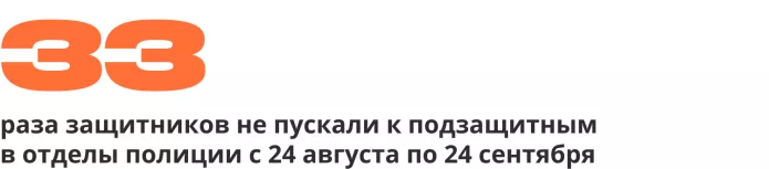 Сводка антивоенных репрессий. Семь месяцев войны | ОВД-Инфо
