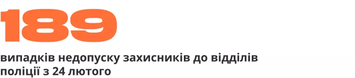 Зведення антивоєнних репресій. Півроку війни | ОВД-Инфо