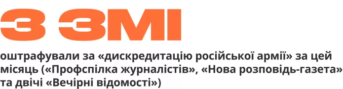Зведення антивоєнних репресій. Півроку війни | ОВД-Инфо