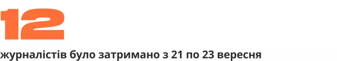 Зведення антивоєнних репресій. Сім місяців війни | ОВД-Инфо