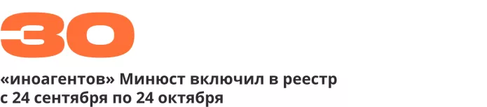 Сводка антивоенных репрессий. Восемь месяцев войны | ОВД-Инфо