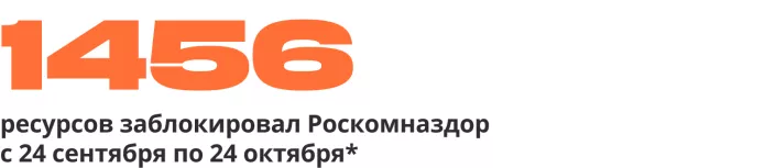 Сводка антивоенных репрессий. Восемь месяцев войны | ОВД-Инфо