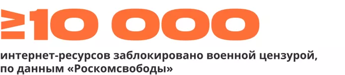 Сводка антивоенных репрессий. Год полномасштабного вторжения России в Украину | ОВД-Инфо