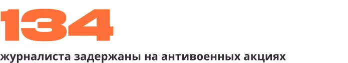 Сводка антивоенных репрессий. Год полномасштабного вторжения России в Украину | ОВД-Инфо