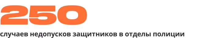 Данные на 14.02.2023