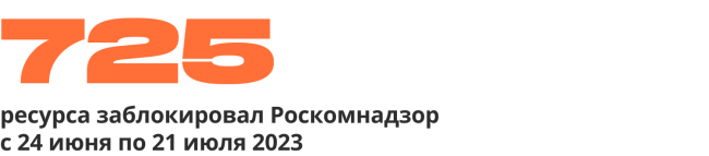 725 ресурса заблокировал «Роскомнадзор» с 24.06.23 по 21.07.23